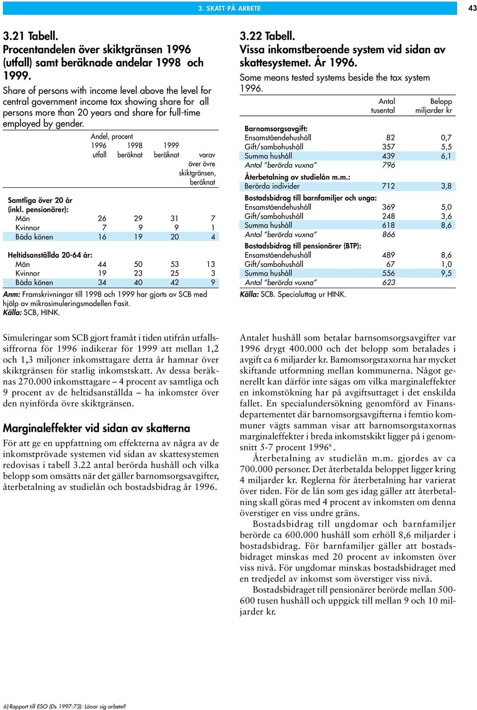 Andel, procent 1996 1998 1999 utfall beräknat beräknat varav över övre skiktgränsen, beräknat Samtliga över 20 år (inkl.