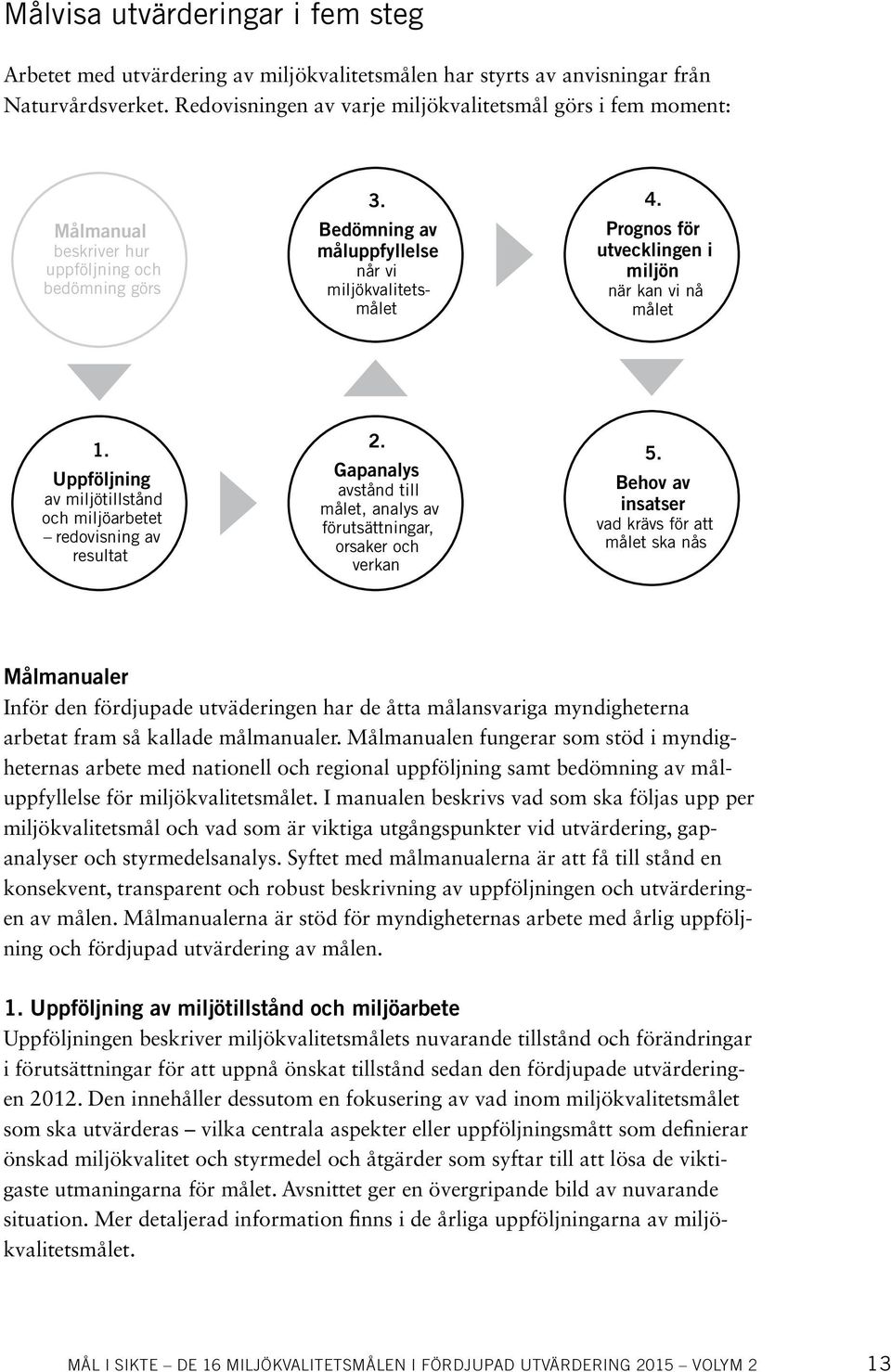 Prognos för utvecklingen i miljön när kan vi nå målet 1. Uppföljning av miljötillstånd och miljöarbetet redovisning av resultat 2.