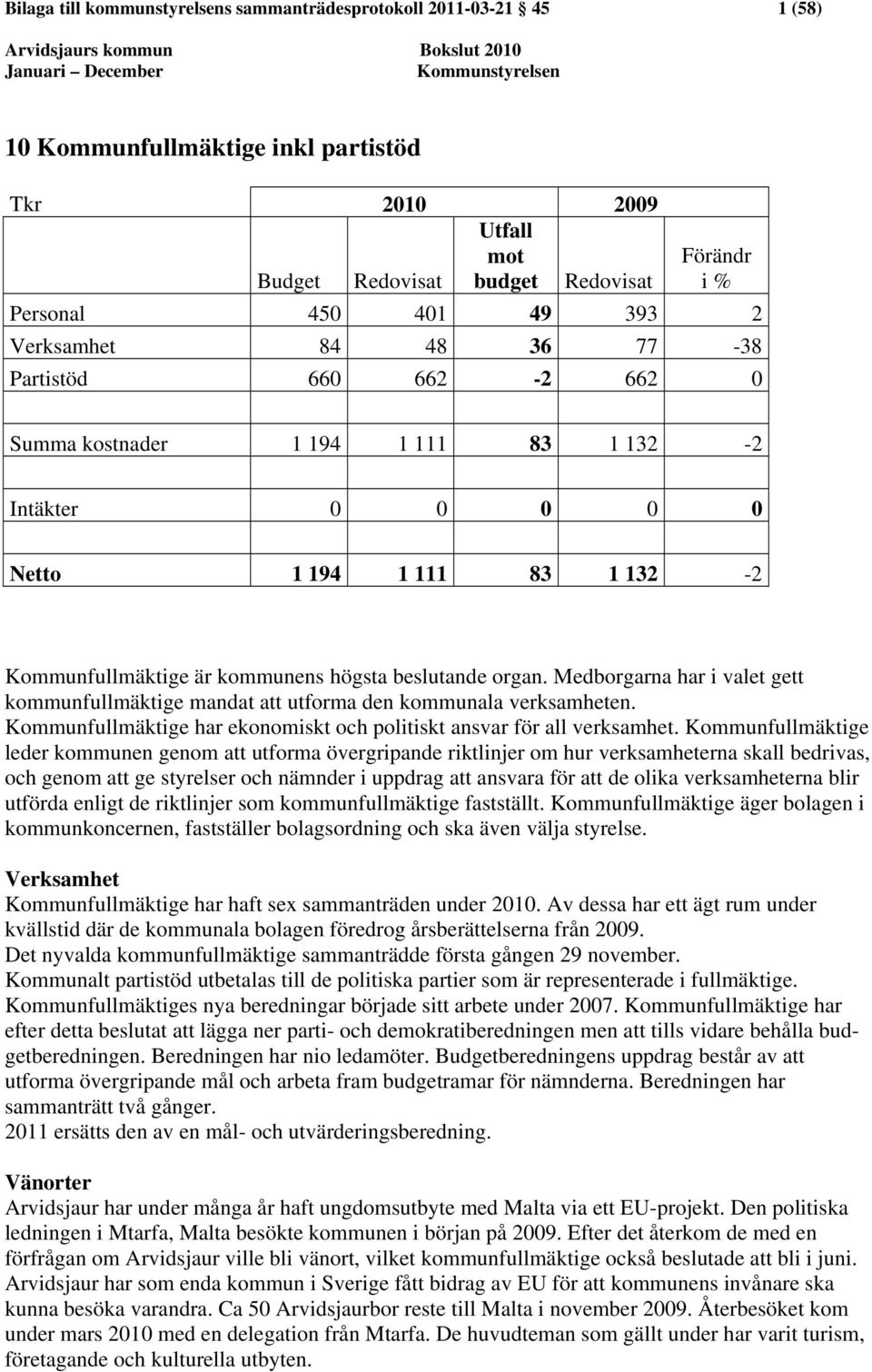 kommunens högsta beslutande organ. Medborgarna har i valet gett kommunfullmäktige mandat att utforma den kommunala verksamheten.