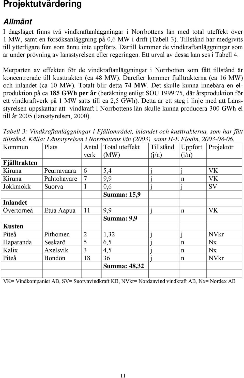 Ett urval av dessa kan ses i Tabell 4. Merparten av effekten för de vindkraftanläggningar i Norrbotten som fått tillstånd är koncentrerade till kusttrakten (ca 48 MW).