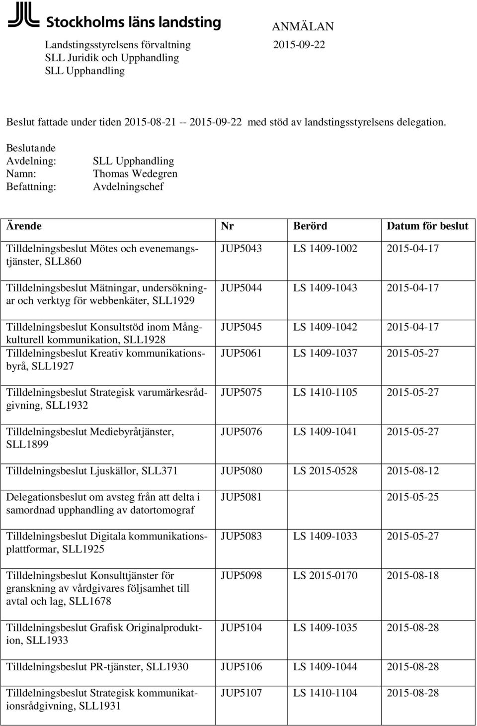 Mätningar, undersökningar och verktyg för webbenkäter, SLL1929 Tilldelningsbeslut Konsultstöd inom Mångkulturell kommunikation, SLL1928 Tilldelningsbeslut Kreativ kommunikationsbyrå, SLL1927