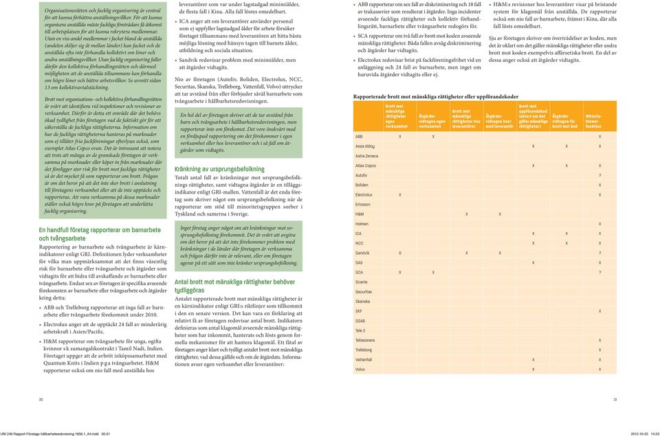 Utan en viss andel medlemmar i facket bland de anställda (andelen skiljer sig åt mellan länder) kan facket och de anställda ofta inte förhandla kollektivt om löner och andra anställningsvillkor.