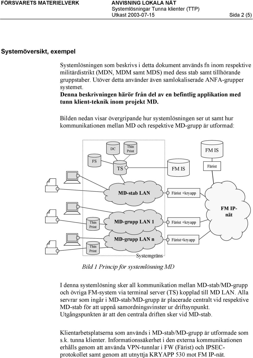 Bilden nedan visar övergripande hur systemlösningen ser ut samt hur kommunikationen mellan MD och respektive MD-grupp är utformad: DC FM IS FS TS FM IS Färist MD-stab LAN Färist +kryapp MD-grupp LAN