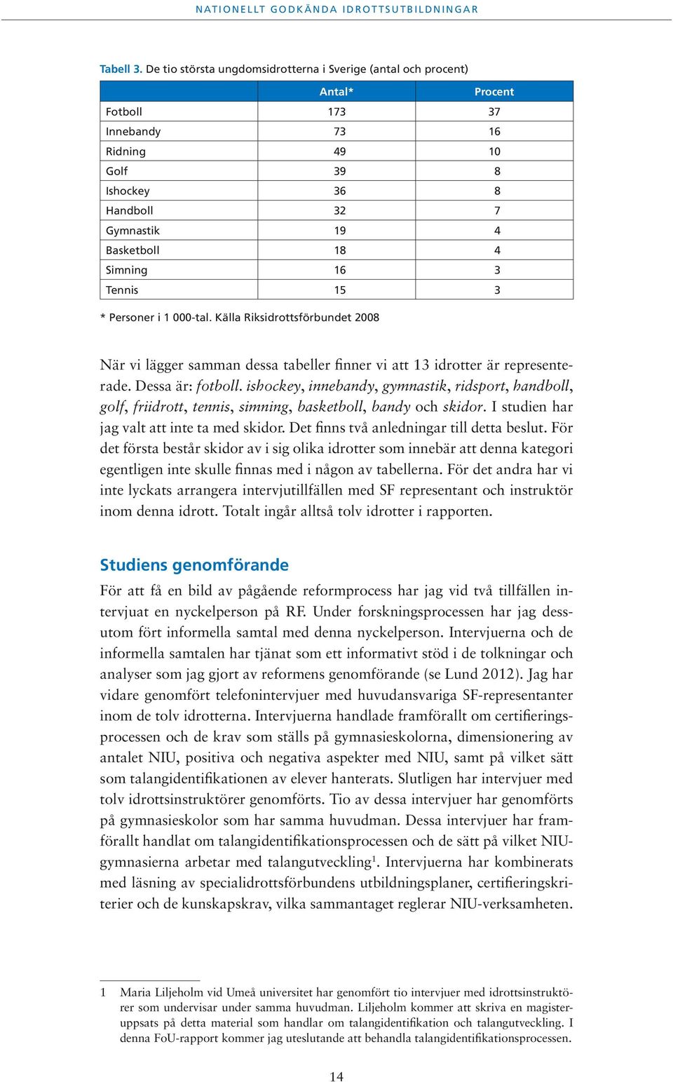 16 3 Tennis 15 3 * Personer i 1 000-tal. Källa Riksidrottsförbundet 2008 När vi lägger samman dessa tabeller finner vi att 13 idrotter är representerade. Dessa är: fotboll.