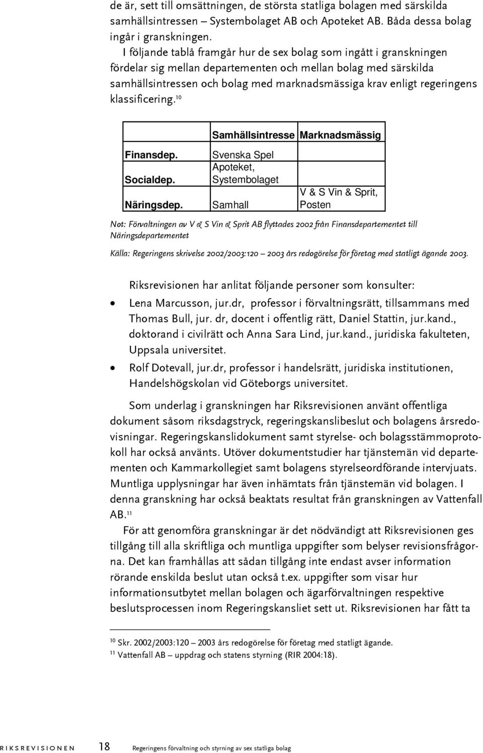 regeringens klassificering. 10 Samhällsintresse Marknadsmässig Finansdep. Socialdep. Näringsdep.