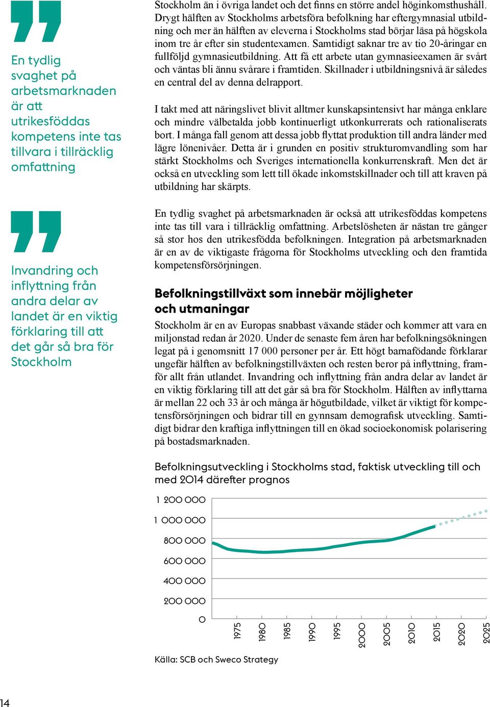 Drygt hälften av Stockholms arbetsföra befolkning har eftergymnasial utbildning och mer än hälften av eleverna i Stockholms stad börjar läsa på högskola inom tre år efter sin studentexamen.