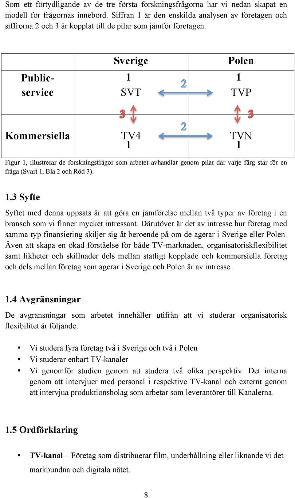 Sverige Polen Public- 1 1 service SVT TVP Kommersiella TV4 TVN 1 1 Figur 1, illustrerar de forskningsfrågor som arbetet avhandlar genom pilar där varje färg står för en fråga (Svart 1, Blå 2 och Röd