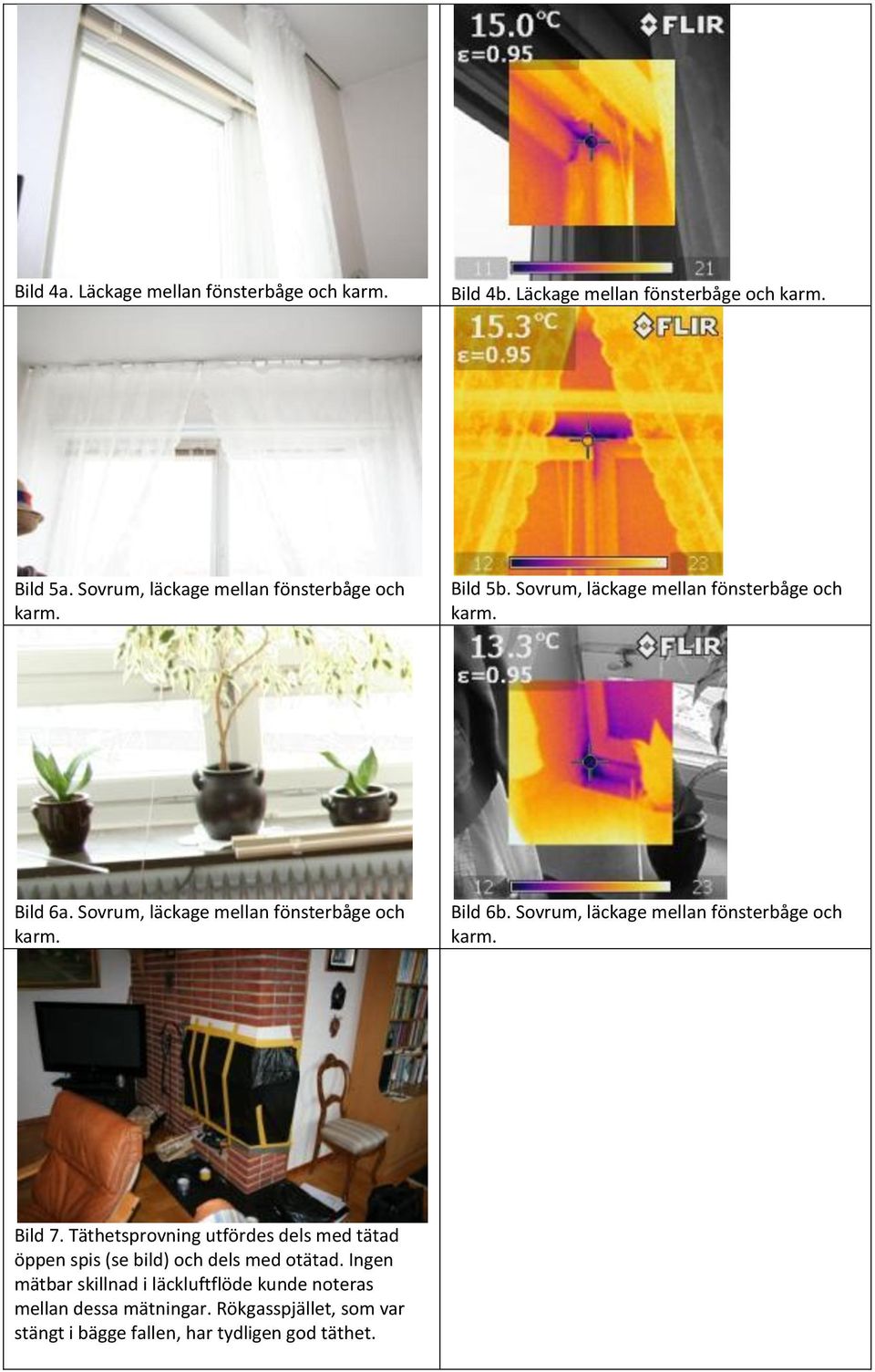 Sovrum, läckage mellan fönsterbåge och Bild 6b. Sovrum, läckage mellan fönsterbåge och Bild 7.