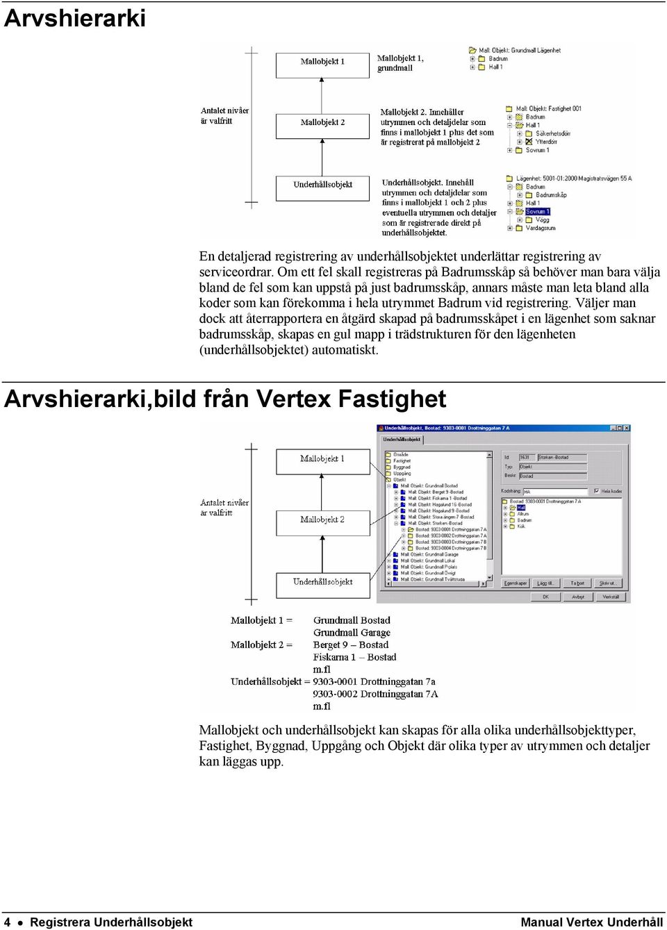 Badrum vid registrering.