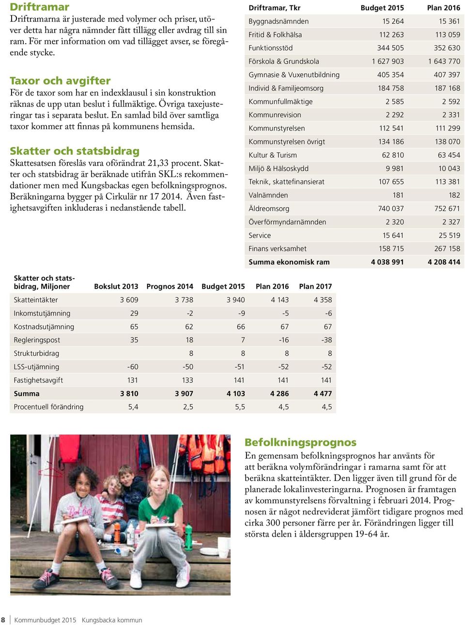 En samlad bild över samtliga taxor kommer att finnas på kommunens hemsida. Skatter och statsbidrag Skattesatsen föreslås vara oförändrat 21,33 procent.