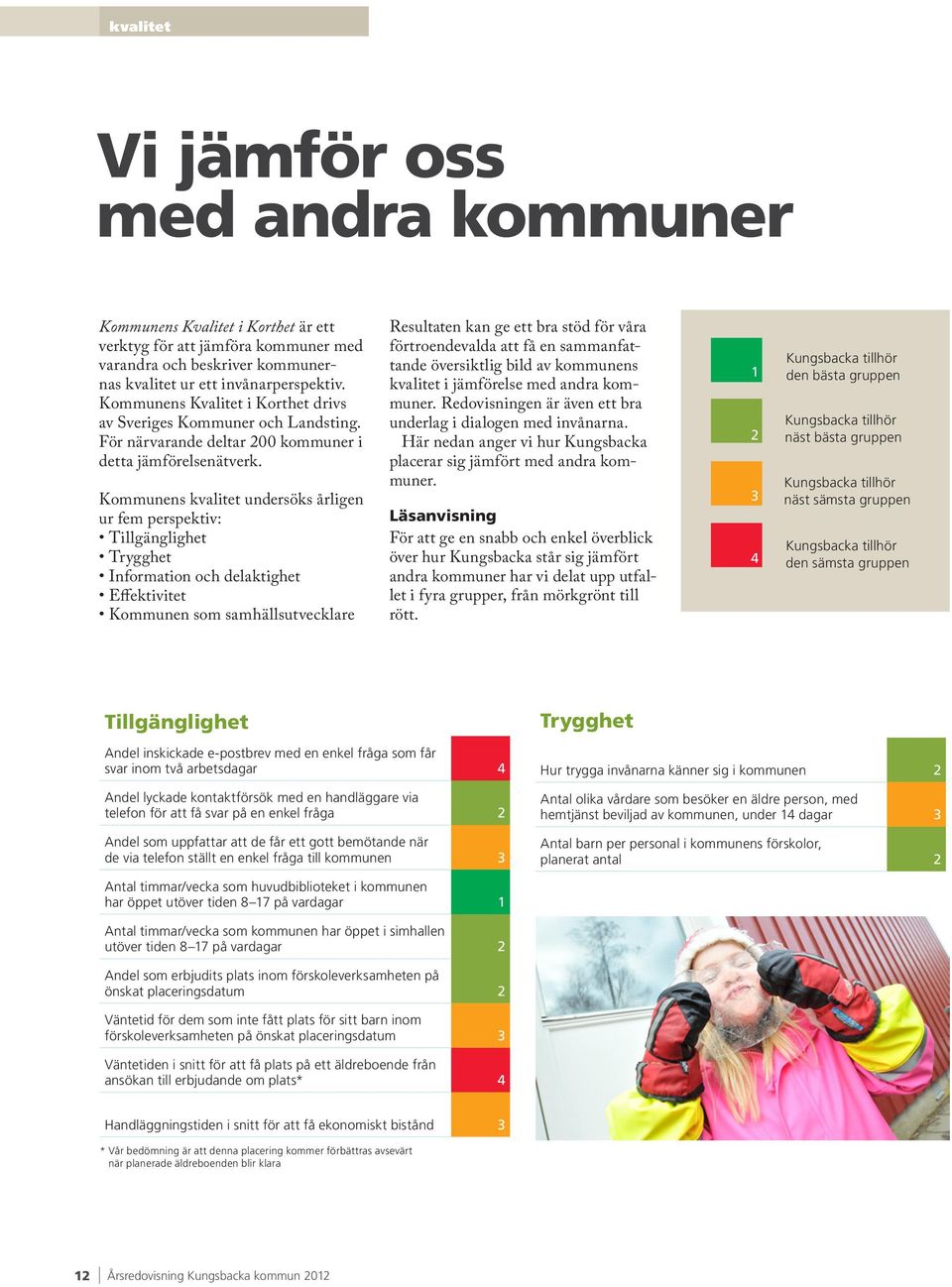 Kommunens kvalitet undersöks årligen ur fem perspektiv: Tillgänglighet Trygghet Information och delaktighet Effektivitet Kommunen som samhällsutvecklare Resultaten kan ge ett bra stöd för våra