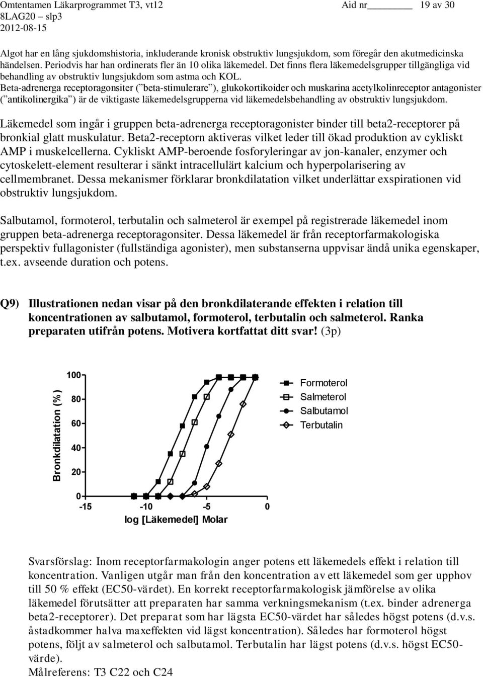 Beta-adrenerga receptoragonsiter ( beta-stimulerare ), glukokortikoider och muskarina acetylkolinreceptor antagonister ( antikolinergika ) är de viktigaste läkemedelsgrupperna vid