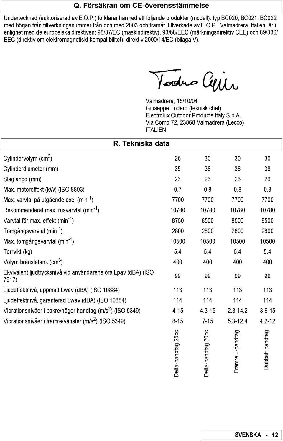 , Valmadrera, Italien, är i enlighet med de europeiska direktiven: 98/37/EC (maskindirektiv), 93/68/EEC (märkningsdirektiv CEE) och 89/336/ EEC (direktiv om elektromagnetiskt kompatibilitet),