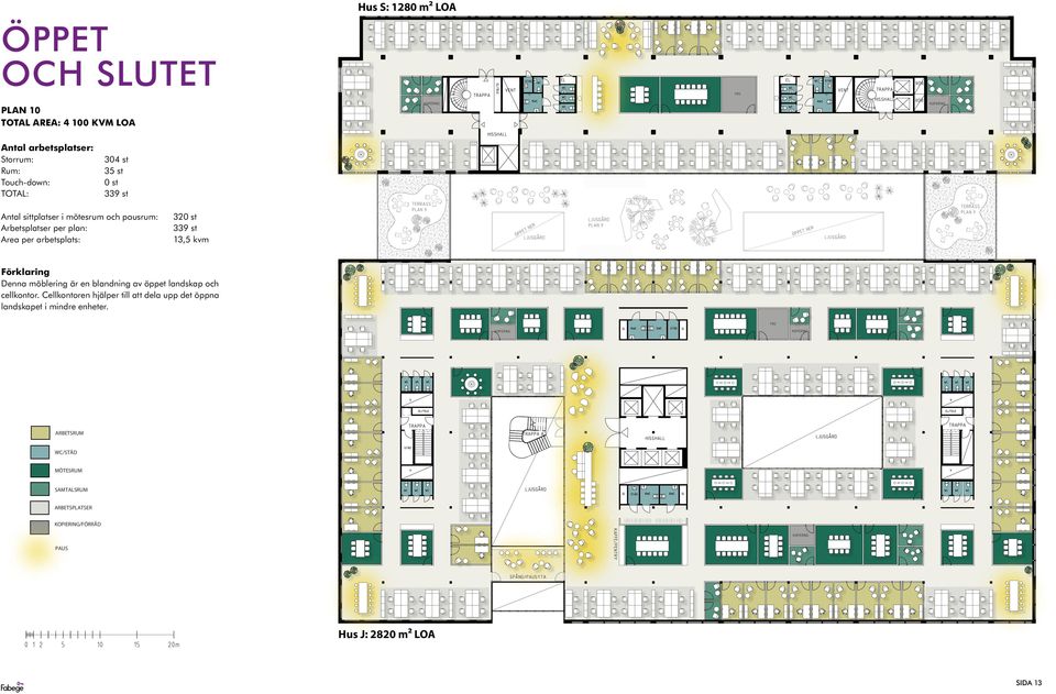 Arbetsplatser per plan: 339 st Antal arbetsplatser: Area per arbetsplats:st13,5 m2 Storrum: 304 Antal sittplatser i mötesrum och pausrum: 320 st Rum: 35 st Arbetsplatser per plan: 339 st Touch-down: