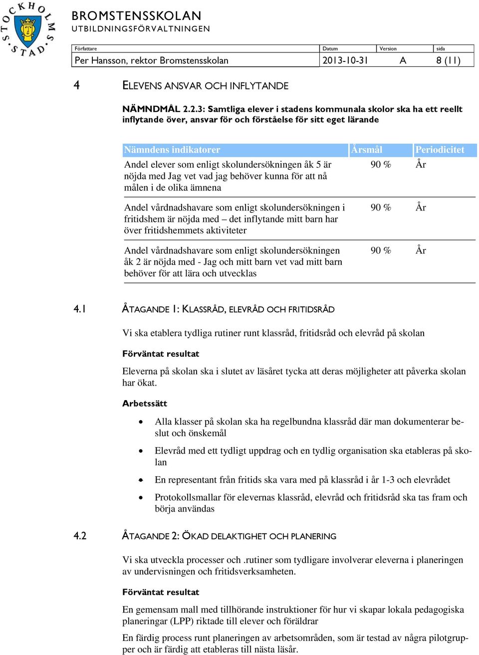 2.3: Samtliga elever i stadens kommunala skolor ska ha ett reellt inflytande över, ansvar för och förståelse för sitt eget lärande Nämndens indikatorer Årsmål Periodicitet Andel elever som enligt