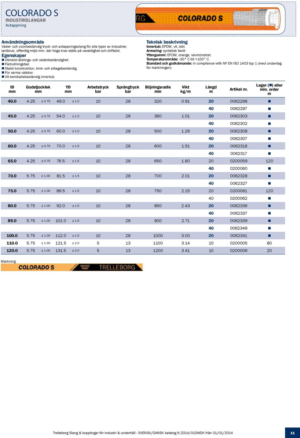 Vit keikaliebeständig innertub. Innertub: EPDM, vit, slät. Arering: syntetisk textil. Yttergui: EPDM, orange, vävönstrat. Teperaturoråde: -30 C till +100 C.