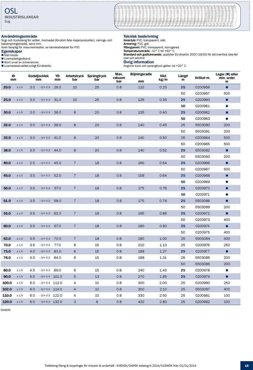 Arering: PVC, grå. Yttergui: PVC, transparent, korrugerad. Teperaturoråde: -10 C till +60 C. Standard och godkännande: uppfyller EU-direktiv 2007/19/EG för att överföra icke-fet at och alkohol.