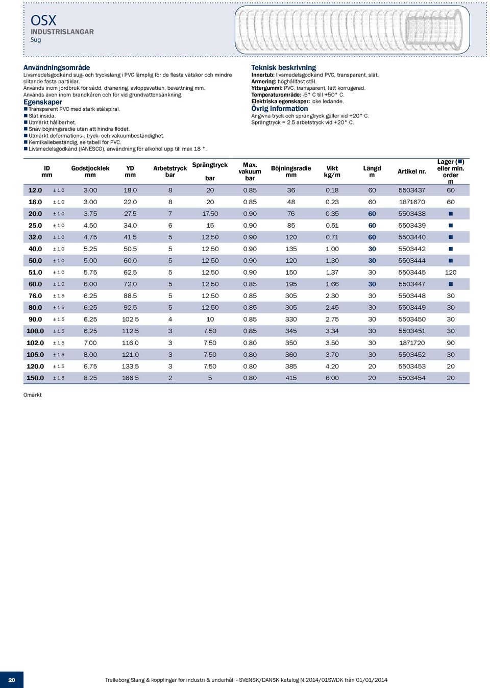 Snäv böjningsradie utan att hindra flödet. Utärkt deforations-, tryck- och vakuubeständighet. Keikaliebeständig, se tabell för PVC. Livsedelsgodkänd (IANESCO), användning för alkohol upp till ax 18.