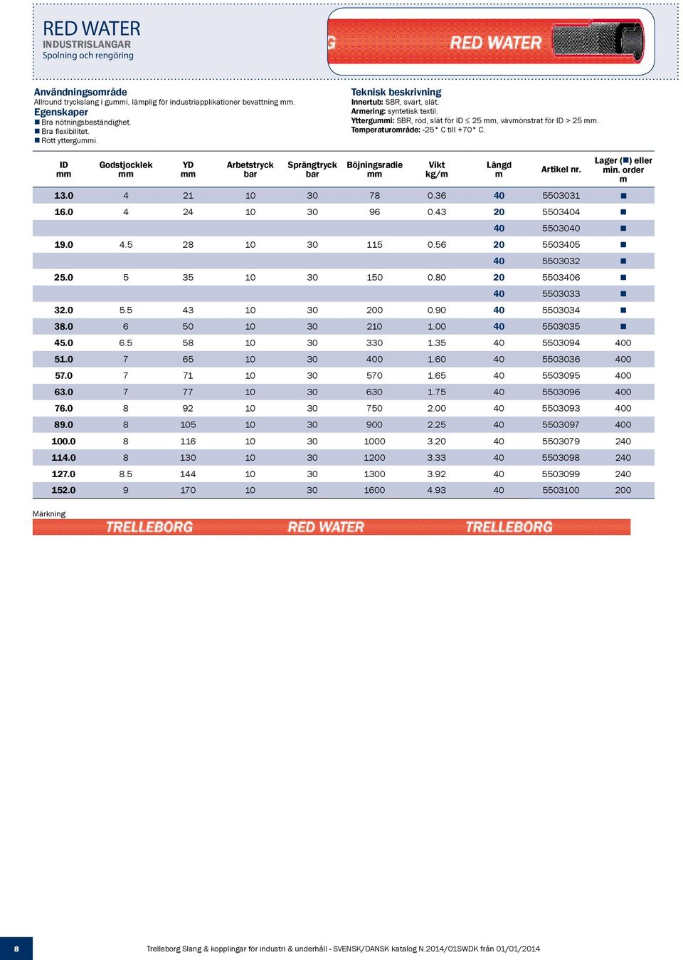 ID Märkning: Godstjocklek YD Arbetstryck Sprängtryck Böjningsradie kg/ Lager (n) eller in. order 13.0 4 21 10 30 78 0.36 40 5503031 n 16.0 4 24 10 30 96 0.43 20 5503404 n 40 5503040 n 19.0 4.5 28 10 30 115 0.