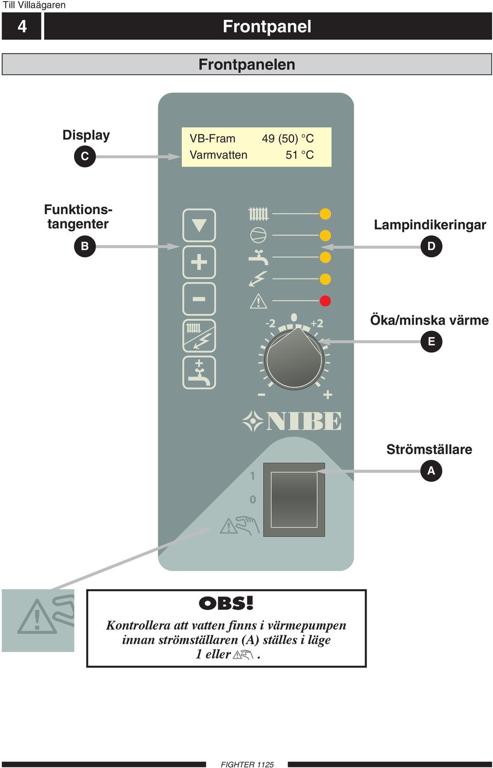 Öka/minska värme E Strömställare A OBS!