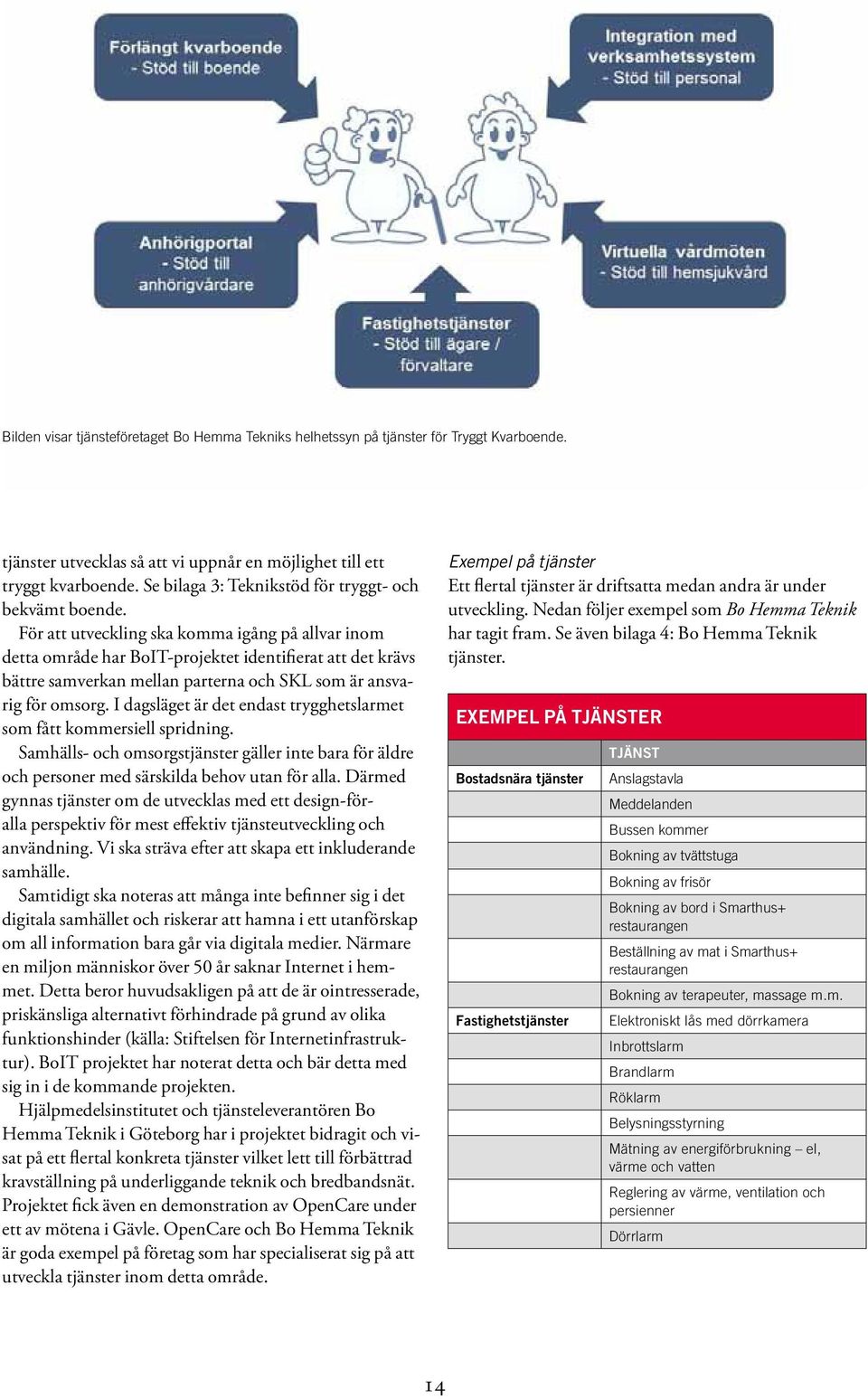 För att utveckling ska komma igång på allvar inom detta område har BoIT-projektet identifierat att det krävs bättre samverkan mellan parterna och SKL som är ansvarig för omsorg.