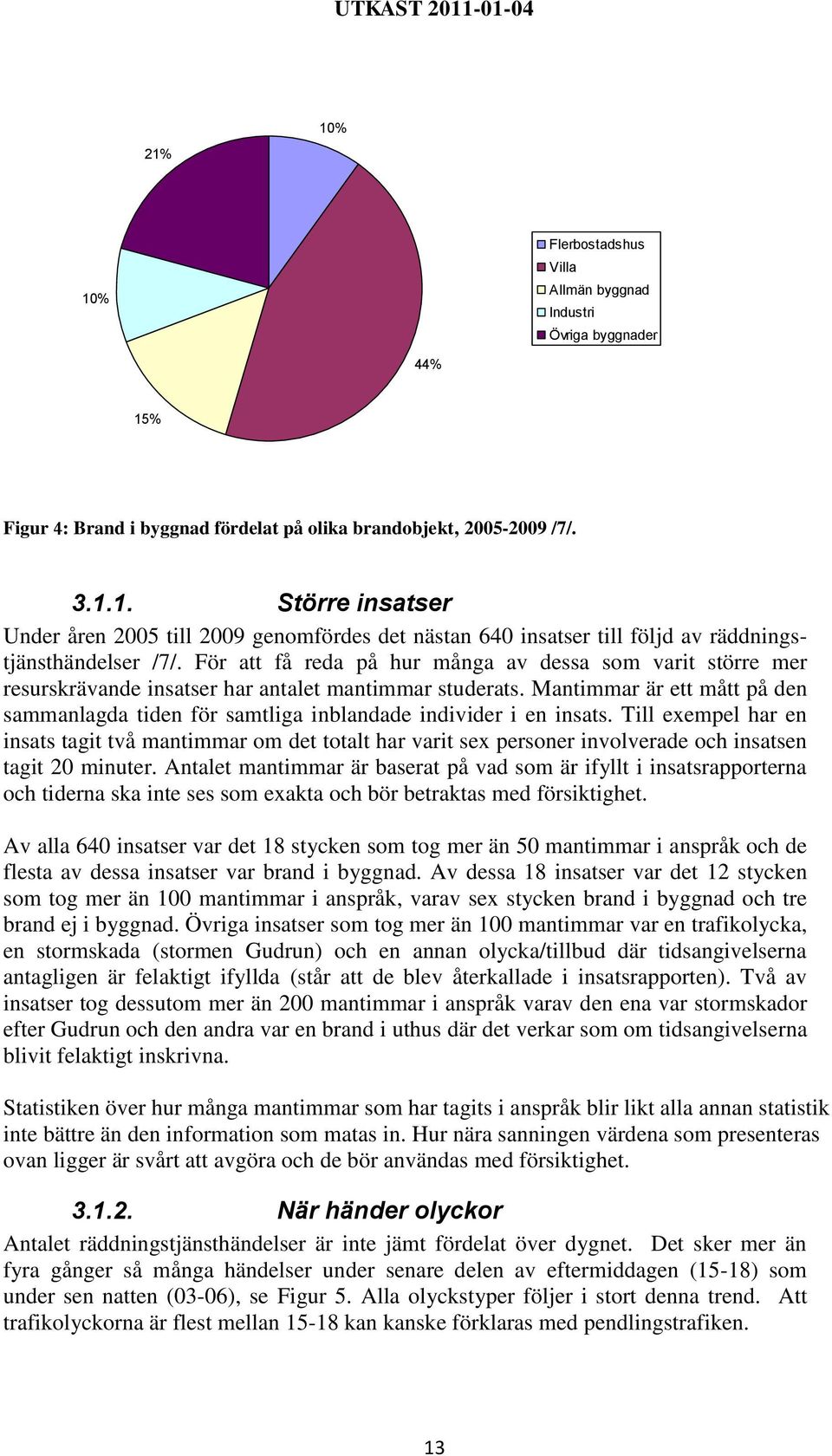 Mantimmar är ett mått på den sammanlagda tiden för samtliga inblandade individer i en insats.