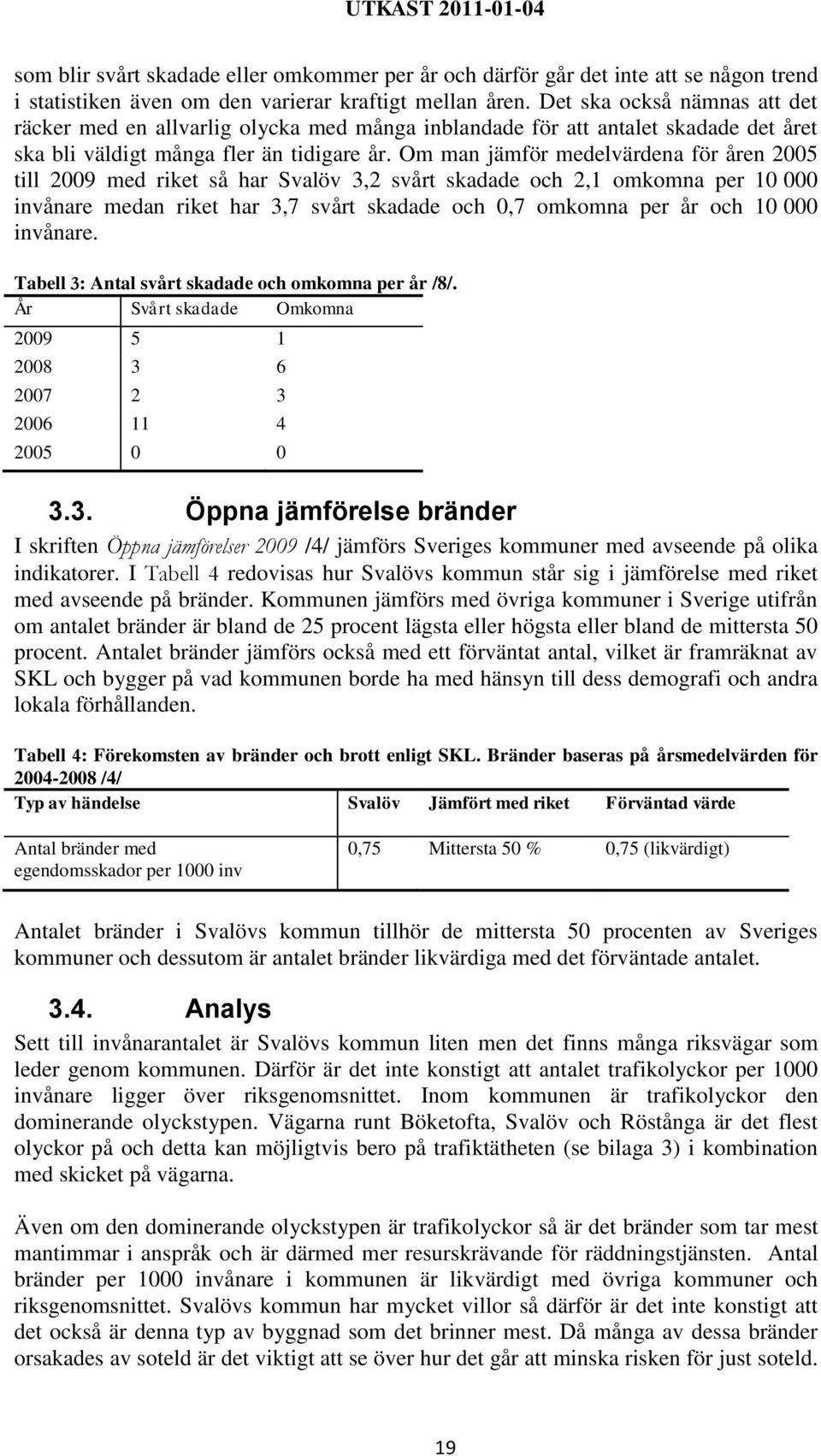 Om man jämför medelvärdena för åren 2005 till 2009 med riket så har Svalöv 3,2 svårt skadade och 2,1 omkomna per 10 000 invånare medan riket har 3,7 svårt skadade och 0,7 omkomna per år och 10 000