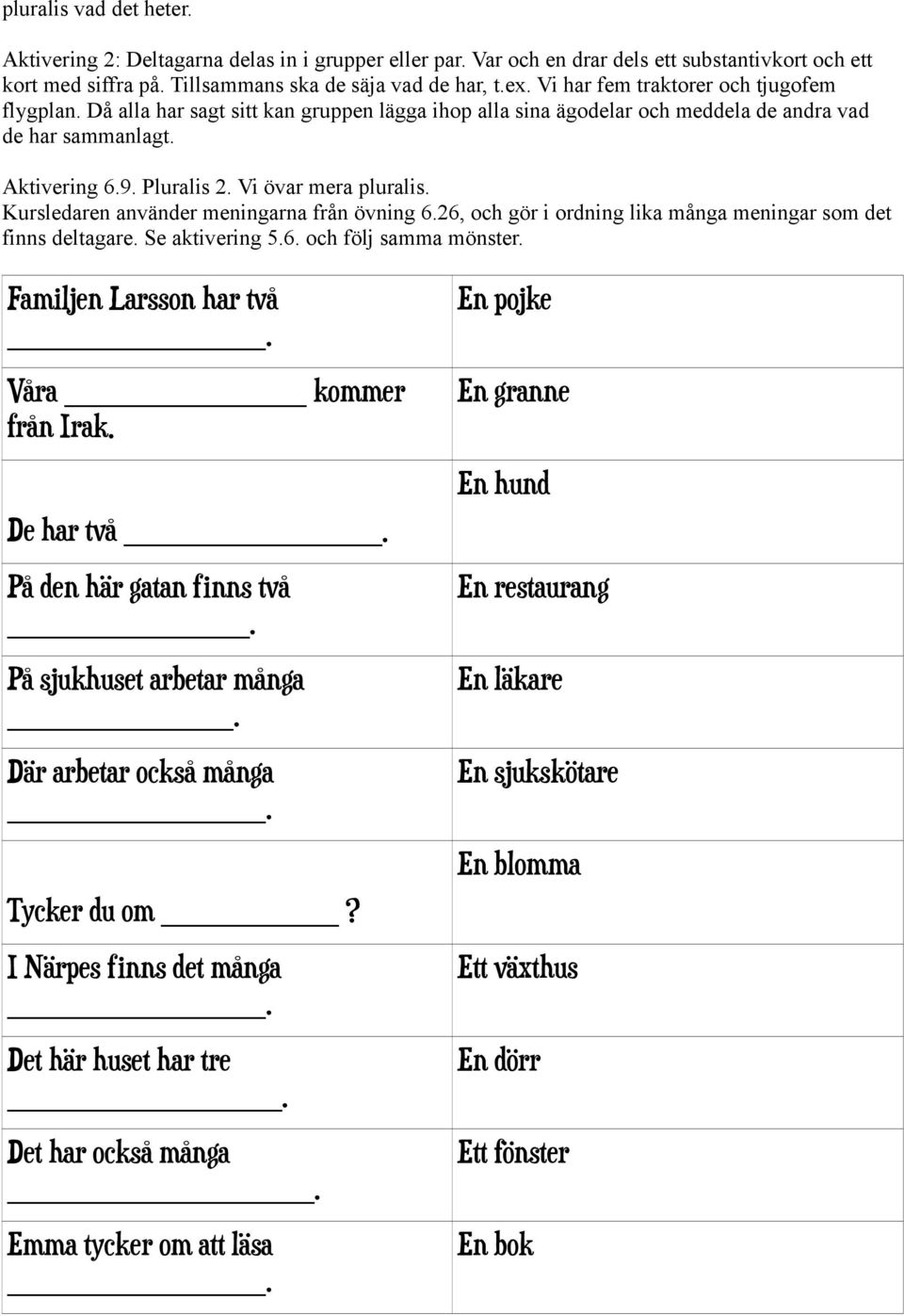 Vi övar mera pluralis. Kursledaren använder meningarna från övning 6.26, och gör i ordning lika många meningar som det finns deltagare. Se aktivering 5.6. och följ samma mönster.