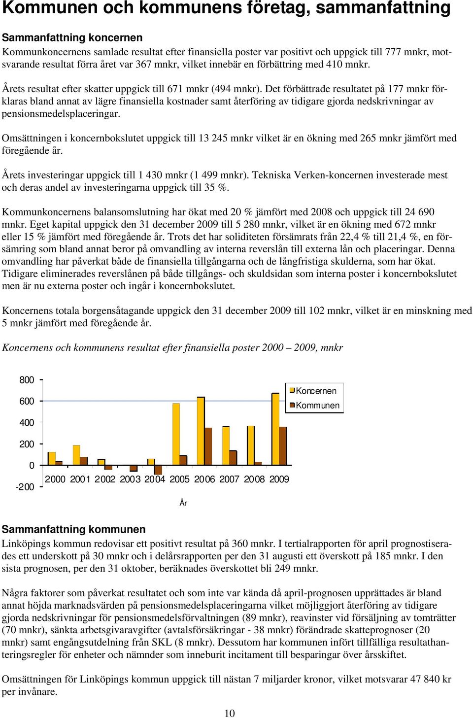 Det förbättrade resultatet på 177 mnkr förklaras bland annat av lägre finansiella kostnader samt återföring av tidigare gjorda nedskrivningar av pensionsmedelsplaceringar.