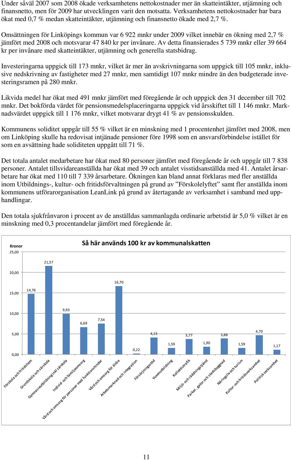 Omsättningen för Linköpings kommun var 6 922 mnkr under 2009 vilket innebär en ökning med 2,7 % jämfört med 2008 och motsvarar 47 840 kr per invånare.