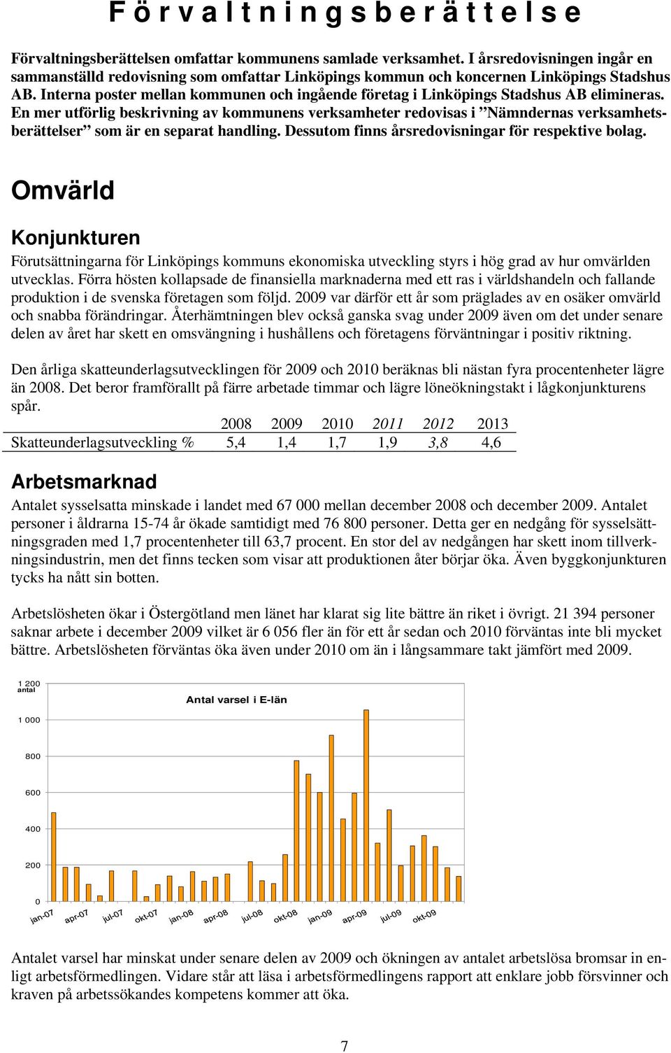 Interna poster mellan kommunen och ingående företag i Linköpings Stadshus AB elimineras.