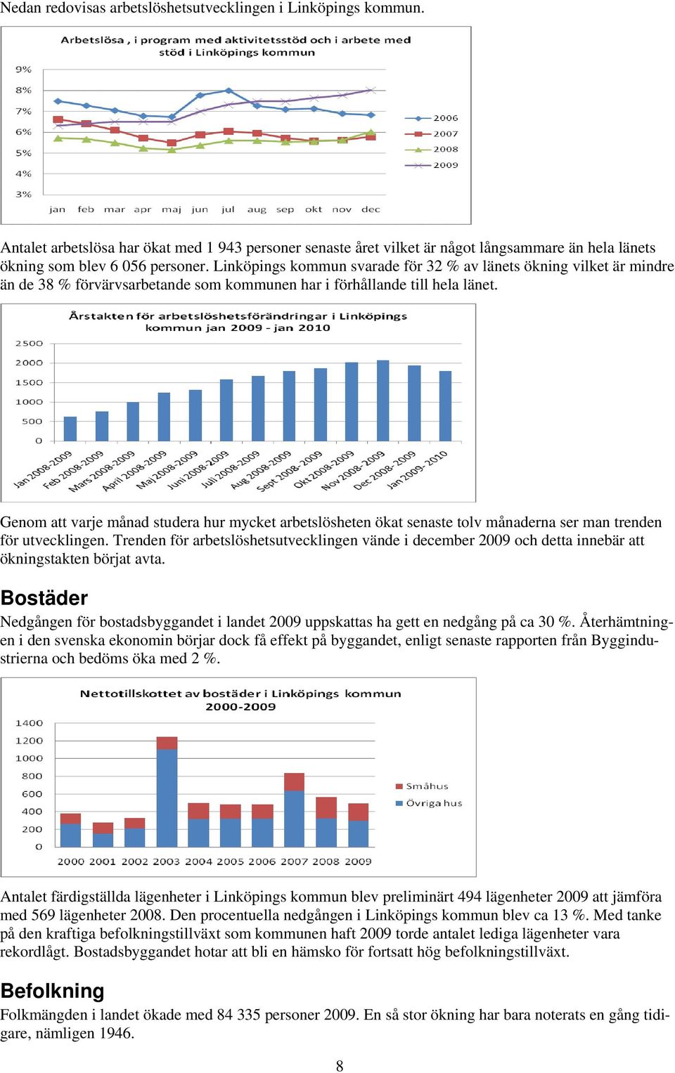 Genom att varje månad studera hur mycket arbetslösheten ökat senaste tolv månaderna ser man trenden för utvecklingen.