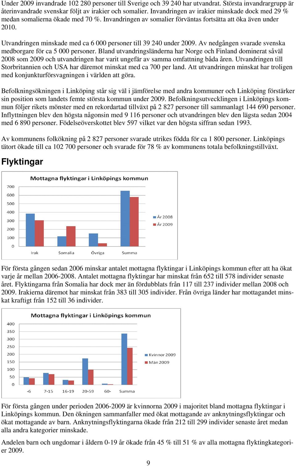 Utvandringen minskade med ca 6 000 personer till 39 240 under 2009. Av nedgången svarade svenska medborgare för ca 5 000 personer.