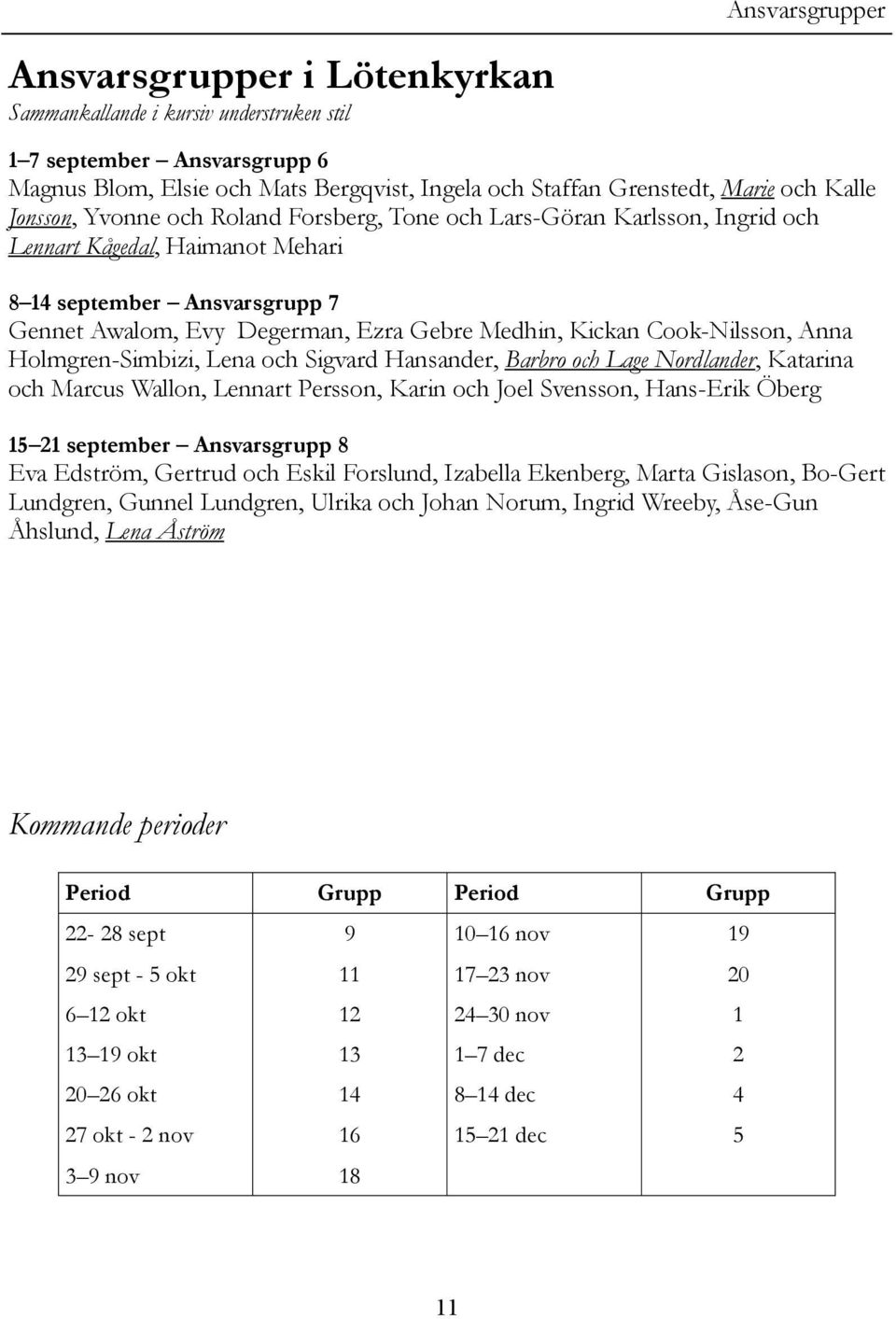 Cook-Nilsson, Anna Holmgren-Simbizi, Lena och Sigvard Hansander, Barbro och Lage Nordlander, Katarina och Marcus Wallon, Lennart Persson, Karin och Joel Svensson, Hans-Erik Öberg 15 21 september