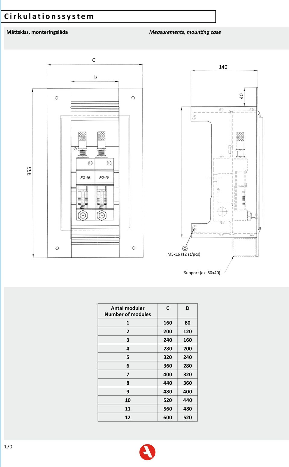 50x40) Antal moduler Number of modules C D 1 160 80 2 200 120 3 240 160