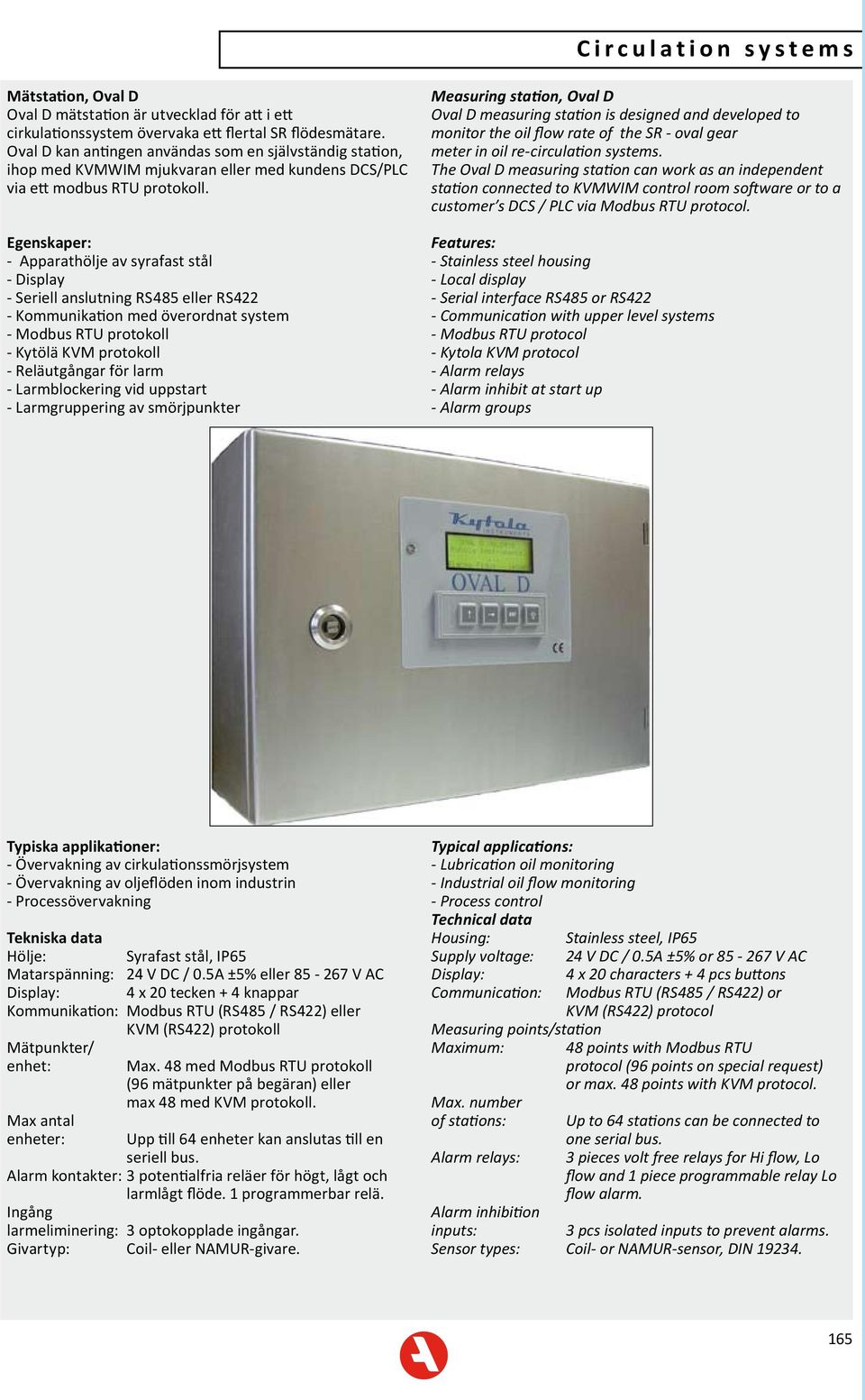 Egenskaper: - Apparathölje av syrafast stål - Display - Seriell anslutning RS485 eller RS422 - Kommunikation med överordnat system - Modbus RTU protokoll - Kytölä KVM protokoll - Reläutgångar för