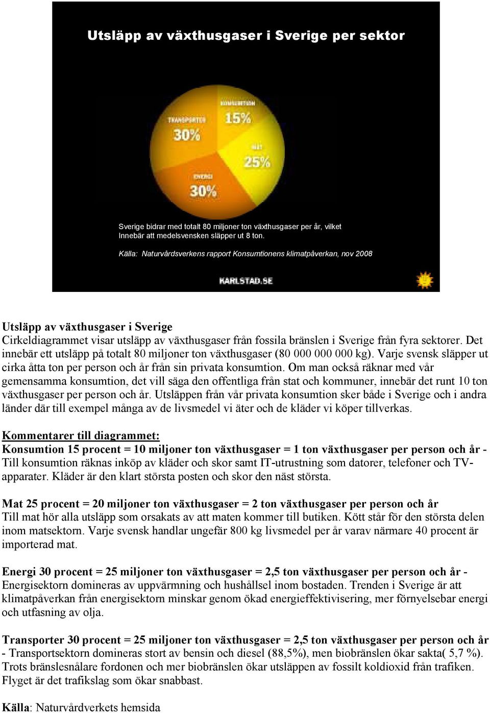 sektorer. Det innebär ett utsläpp på totalt 80 miljoner ton växthusgaser (80 000 000 000 kg). Varje svensk släpper ut cirka åtta ton per person och år från sin privata konsumtion.