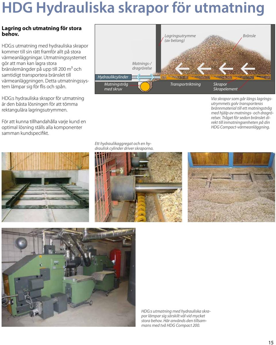 Hydraulikcylinder Matningstråg med skruv Matnings-/ dragrörelse Lagringsutrymme (av betong) Transportriktning Skrapor Skrapelement Bränsle HDG:s hydrauliska skrapor för utmatning är den bästa