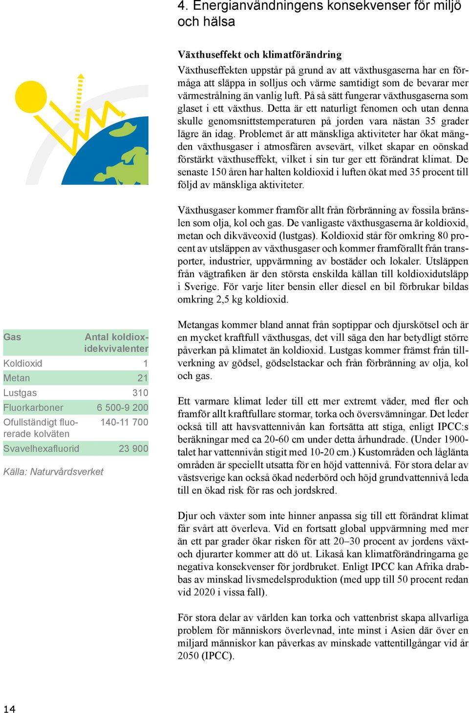 Detta är ett naturligt fenomen och utan denna skulle genomsnittstemperaturen på jorden vara nästan 35 grader lägre än idag.