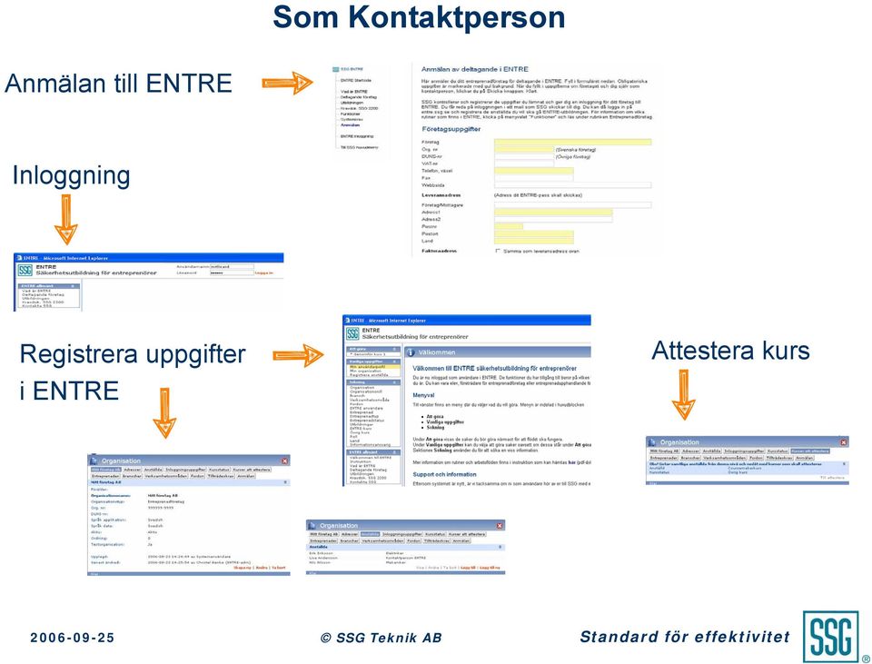 Inloggning Registrera