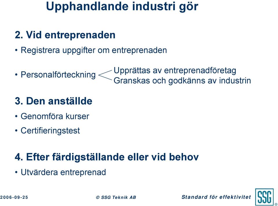 Personalförteckning Upprättas av entreprenadföretag Granskas och