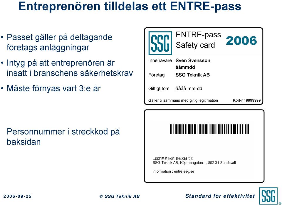 förnyas vart 3:e år Innehavare Företag Giltigt tom Sven Svensson ååmmdd SSG Teknik AB