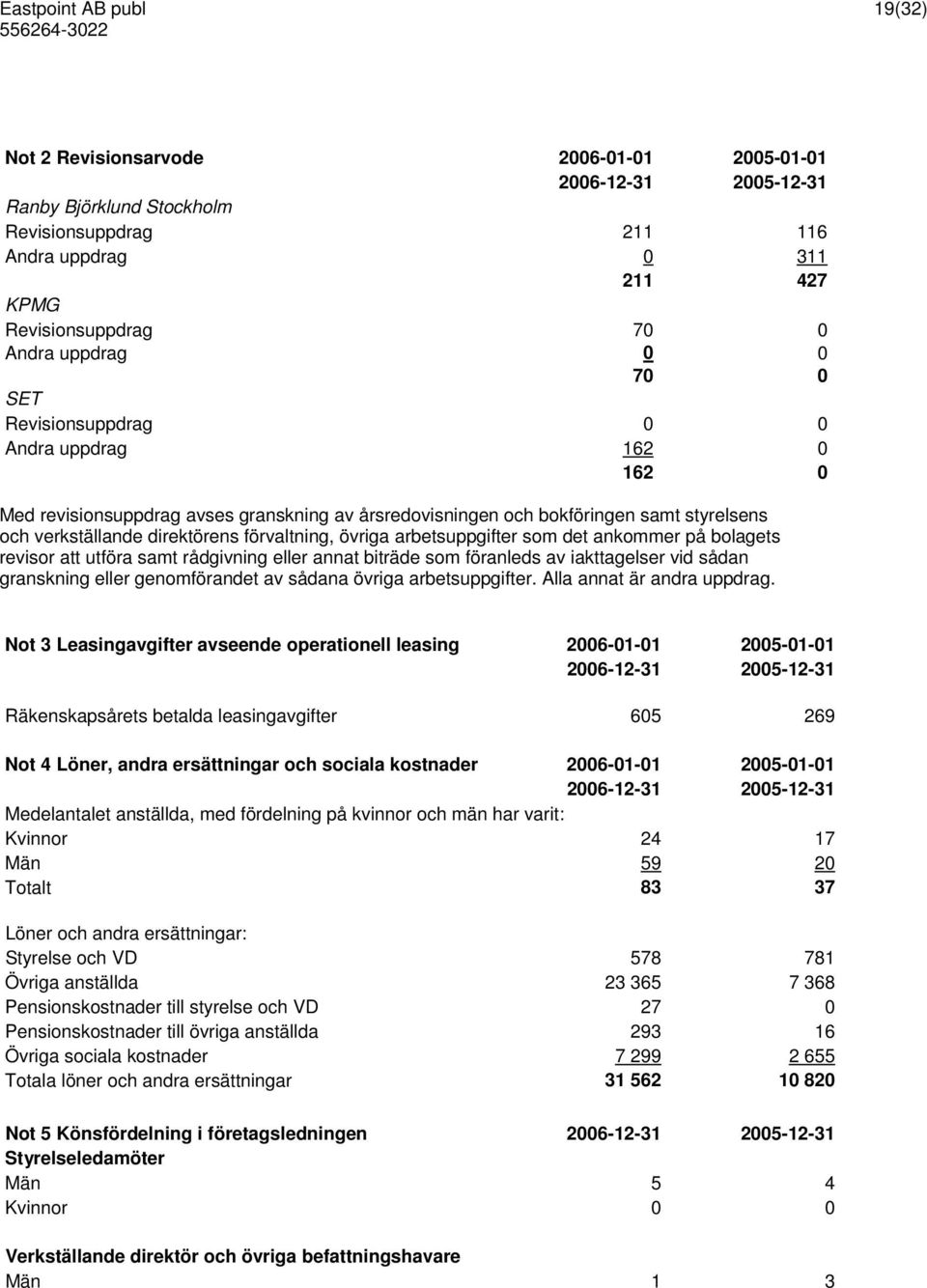 förvaltning, övriga arbetsuppgifter som det ankommer på bolagets revisor att utföra samt rådgivning eller annat biträde som föranleds av iakttagelser vid sådan granskning eller genomförandet av