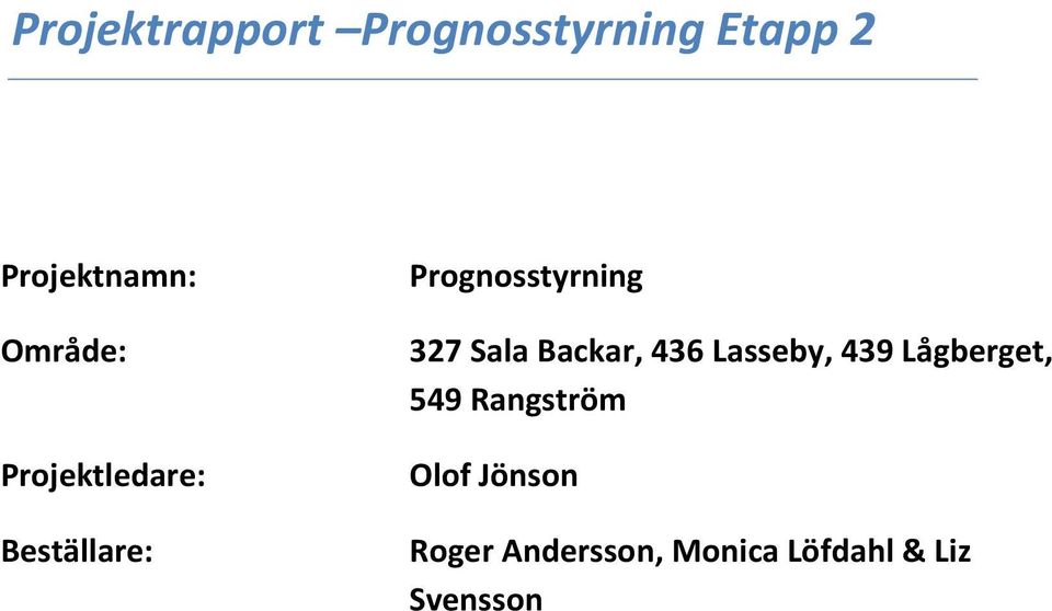 Sala Backar, 436 Lasseby, 439 Lågberget, 549 Rangström