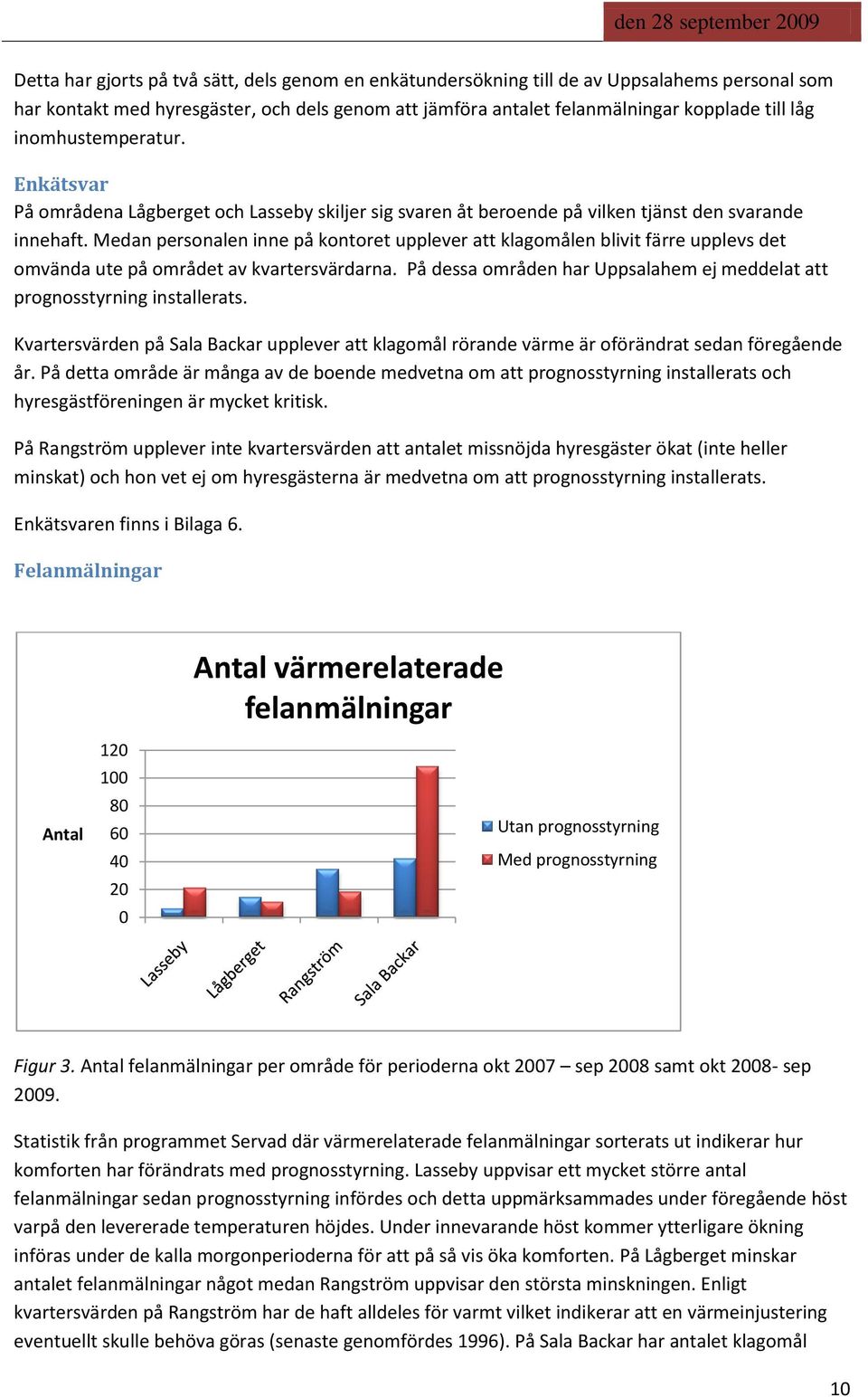 Medan personalen inne på kontoret upplever att klagomålen blivit färre upplevs det omvända ute på området av kvartersvärdarna.