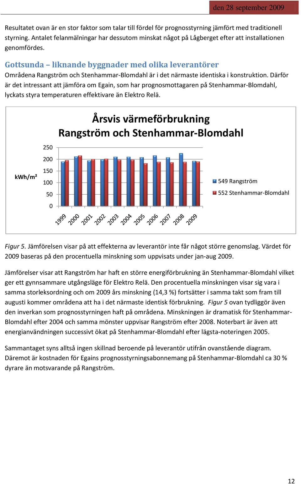 Gottsunda liknande byggnader med olika leverantörer Områdena Rangström och Stenhammar-Blomdahl är i det närmaste identiska i konstruktion.