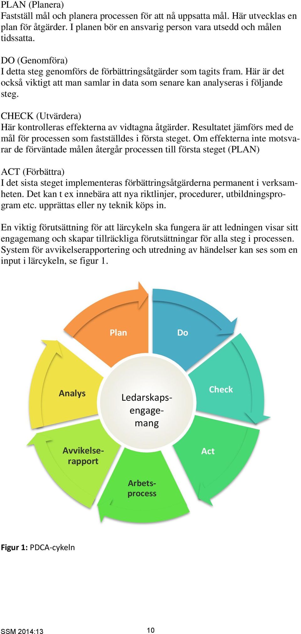 CHECK (Utvärdera) Här kontrolleras effekterna av vidtagna åtgärder. Resultatet jämförs med de mål för processen som fastställdes i första steget.