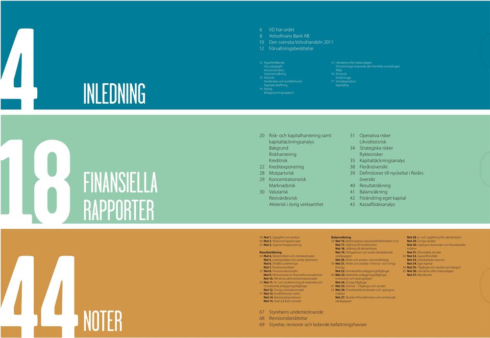 Vinstdisposition Kapitalbas finansiella rapporter 20 Risk- och kapitalhantering samt kapitaltäckningsanalys Bakgrund Riskhantering Kreditrisk 22 Kreditexponering 28 Motpartsrisk 29 Koncentrationsrisk
