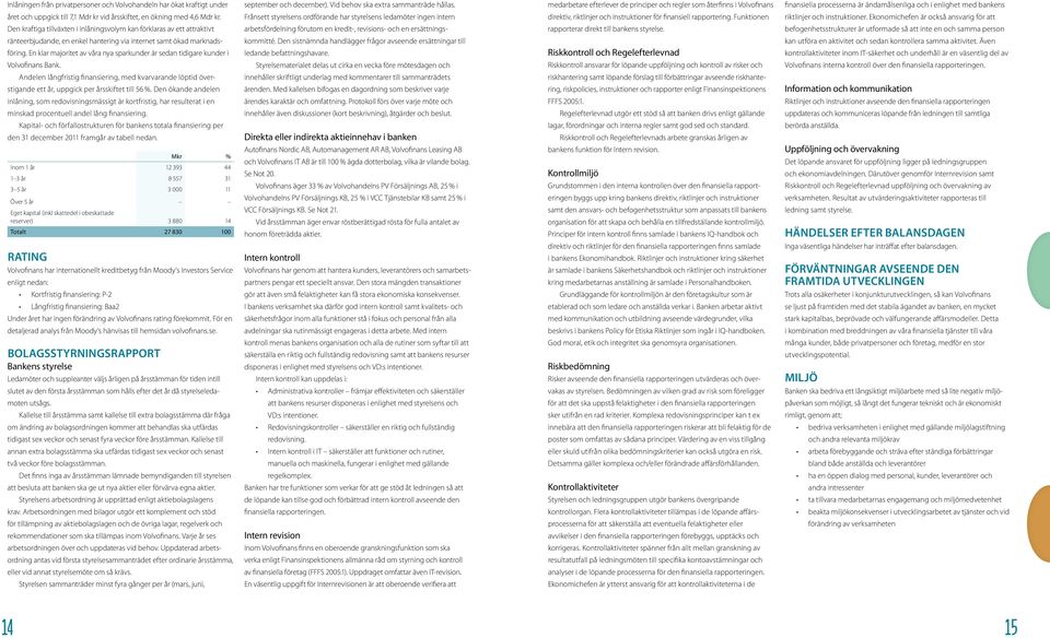ökning med 4,6 Mdr kr. Frånsett styrelsens ordförande har styrelsens ledamöter ingen intern direktiv, riktlinjer och instruktioner för finansiell rapportering. Funktionen riktlinjer och instruktioner.