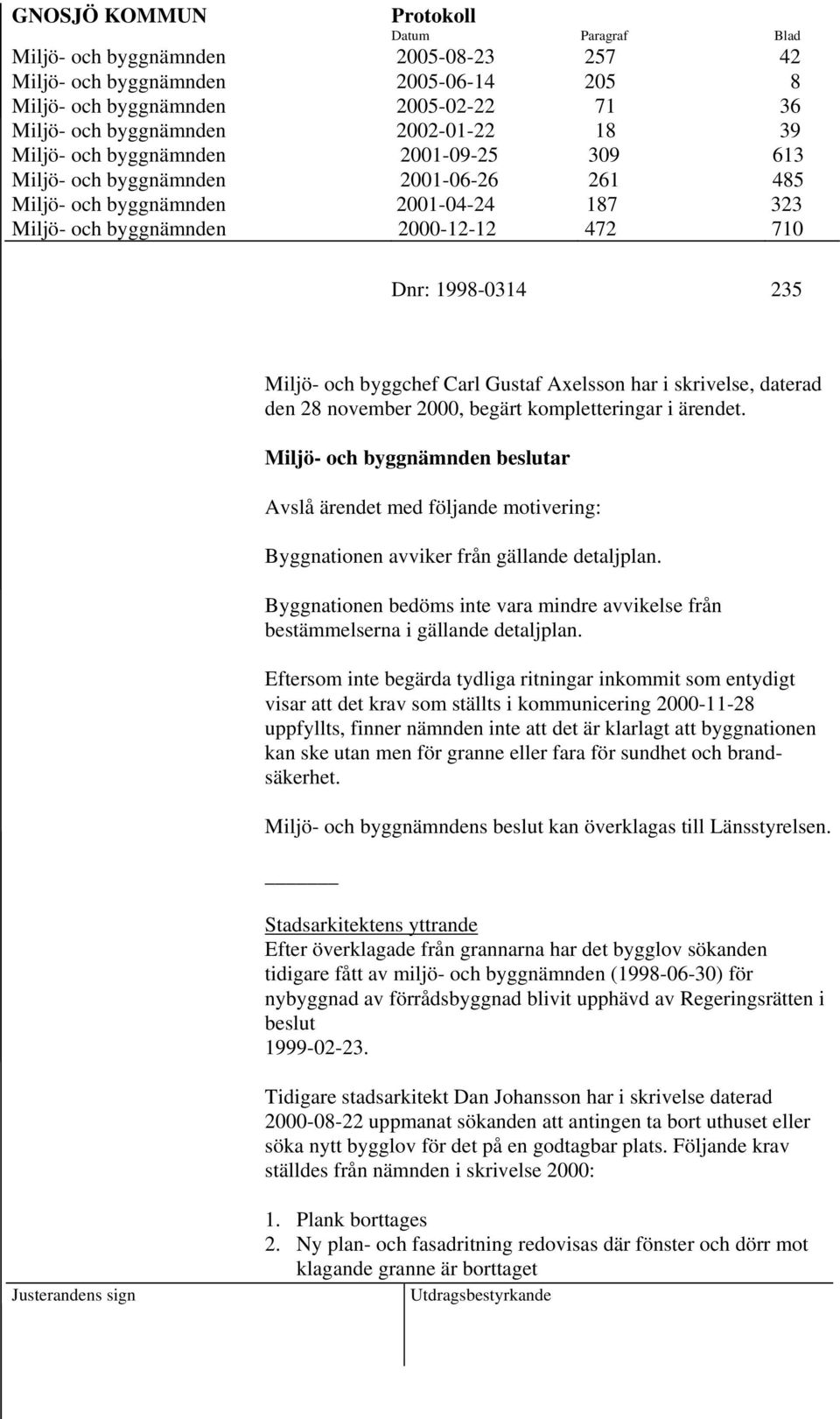 skrivelse, daterad den 28 november 2000, begärt kompletteringar i ärendet. Avslå ärendet med följande motivering: Byggnationen avviker från gällande detaljplan.